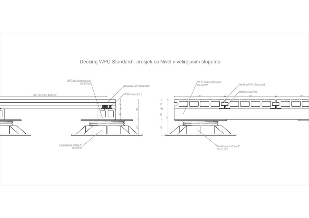 Presjek WPC Standard deckinga na nivelirajućim stopama. Slojevi: AB ploča, nivelirajuća stopa Nivel N2, podkonstrukcija, spojnica, WPC Standard decking daska.